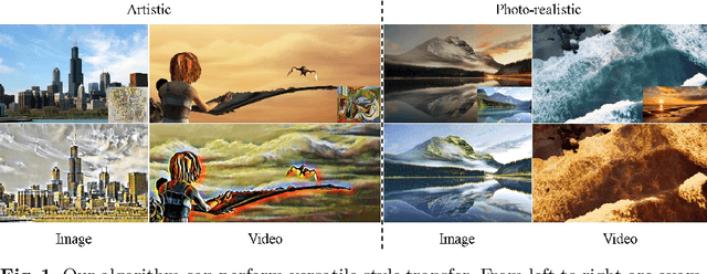 Figure 1 for CCPL: Contrastive Coherence Preserving Loss for Versatile Style Transfer