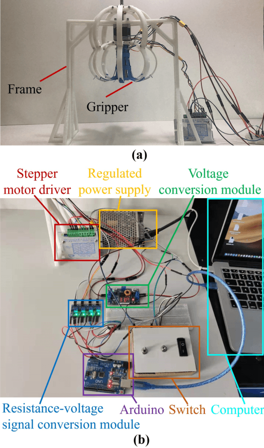 Figure 4 for A Thermoplastic Elastomer Belt Based Robotic Gripper