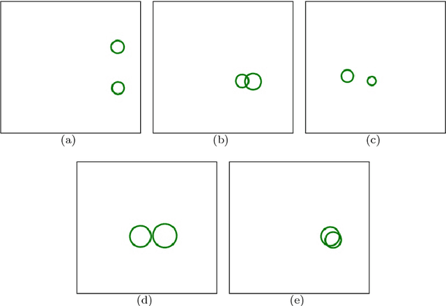 Figure 4 for Application of a Convolutional Neural Network for image classification to the analysis of collisions in High Energy Physics