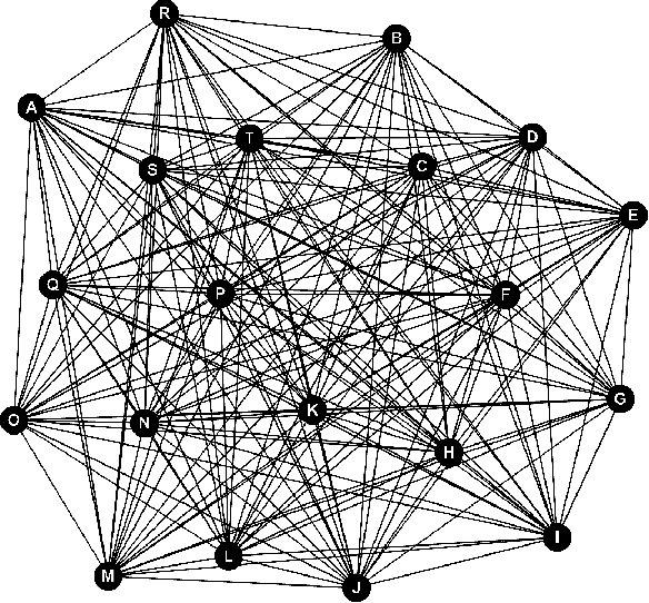Figure 2 for Subtractive Perceptrons for Learning Images: A Preliminary Report