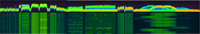 Figure 1 for Deep Learning for Wireless Communications