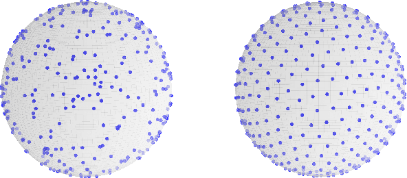 Figure 1 for Selection of Input Primitives for the Generalized Label Correcting Method