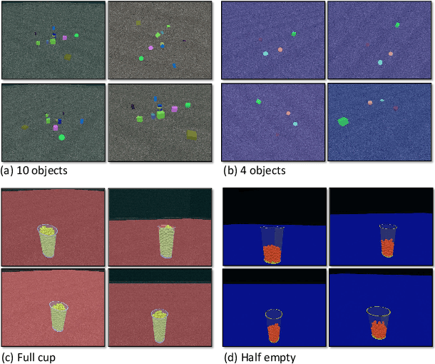 Figure 4 for Visual Task Progress Estimation with Appearance Invariant Embeddings for Robot Control and Planning