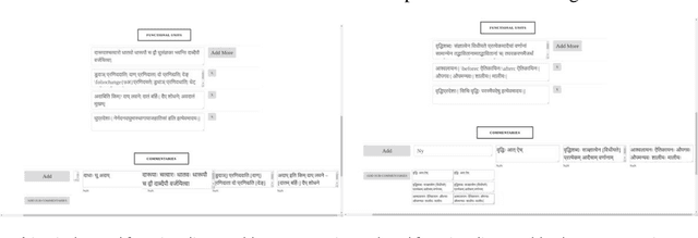 Figure 3 for Strategies of Effective Digitization of Commentaries and Sub-commentaries: Towards the Construction of Textual History