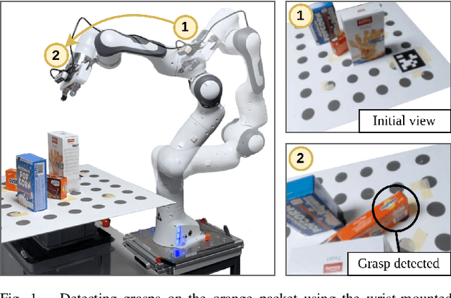 Figure 1 for Closed-Loop Next-Best-View Planning for Target-Driven Grasping