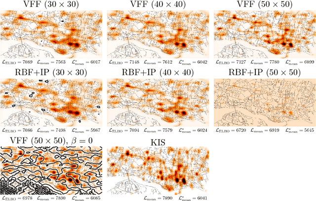 Figure 3 for Large-Scale Cox Process Inference using Variational Fourier Features