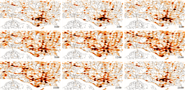 Figure 4 for Large-Scale Cox Process Inference using Variational Fourier Features