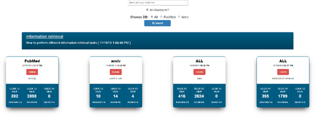 Figure 3 for Rivendell: Project-Based Academic Search Engine