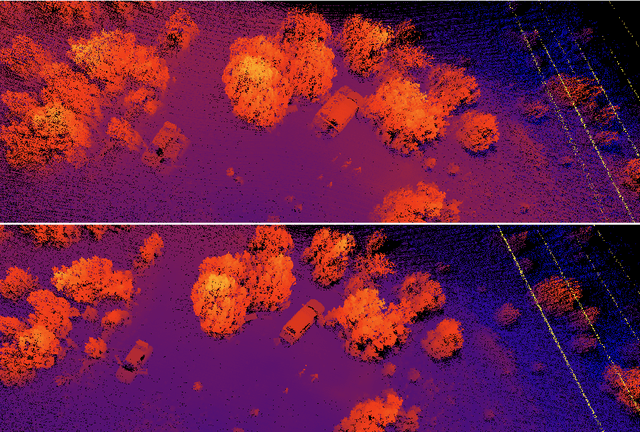 Figure 1 for Globally Optimal Boresight Alignment of UAV-LiDAR Systems