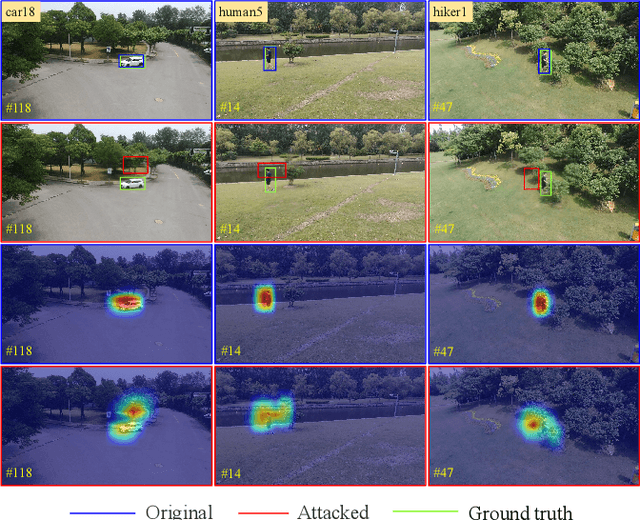 Figure 4 for Ad2Attack: Adaptive Adversarial Attack on Real-Time UAV Tracking