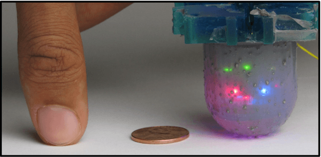 Figure 1 for OmniTact: A Multi-Directional High Resolution Touch Sensor