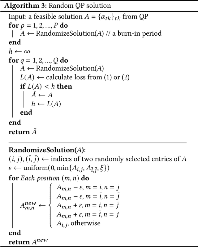 Figure 2 for Aggregation Delayed Federated Learning