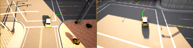 Figure 4 for Spatio-Temporal Look-Ahead Trajectory Prediction using Memory Neural Network