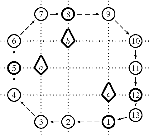 Figure 2 for Constraint-Based Qualitative Simulation