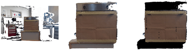 Figure 2 for Learning Agent-Aware Affordances for Closed-Loop Interaction with Articulated Objects