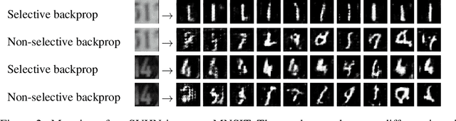 Figure 3 for One-Shot Unsupervised Cross Domain Translation