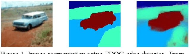 Figure 1 for On Image segmentation using Fractional Gradients-Learning Model Parameters using Approximate Marginal Inference