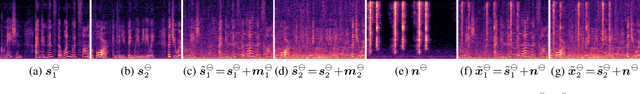 Figure 3 for Self-Supervised Learning for Personalized Speech Enhancement
