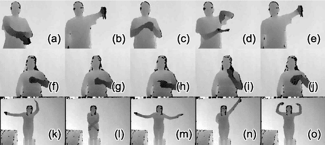 Figure 2 for Large-scale Continuous Gesture Recognition Using Convolutional Neural Networks