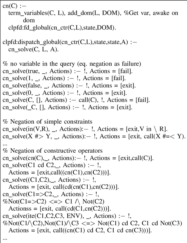 Figure 1 for Stratified Constructive Disjunction and Negation in Constraint Programming