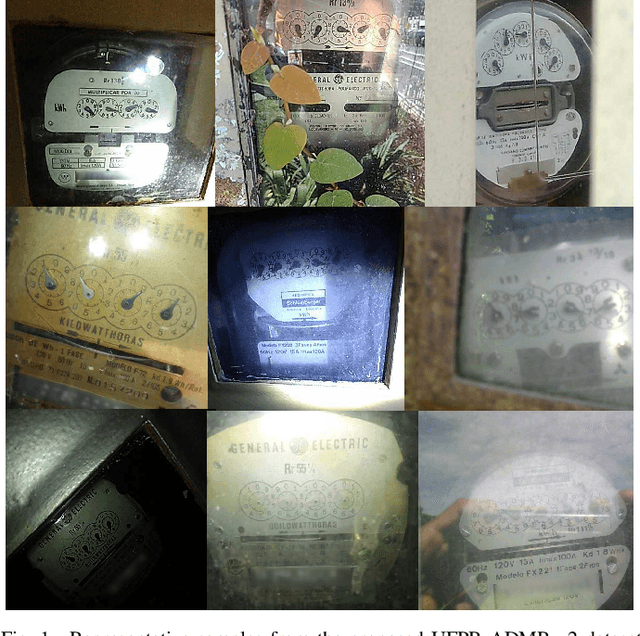Figure 1 for Image-based Automatic Dial Meter Reading in Unconstrained Scenarios