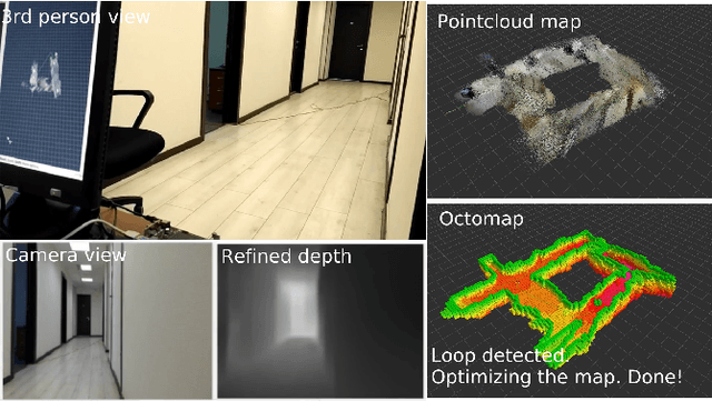 Figure 1 for Real-time Vision-based Depth Reconstruction with NVidia Jetson