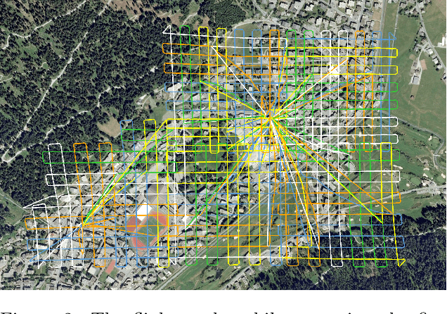 Figure 3 for Semantic Segmentation on Swiss3DCities: A Benchmark Study on Aerial Photogrammetric 3D Pointcloud Dataset