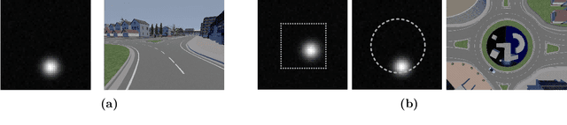 Figure 4 for Robust Guarantees for Perception-Based Control