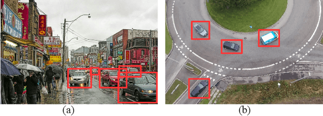 Figure 3 for AU-AIR: A Multi-modal Unmanned Aerial Vehicle Dataset for Low Altitude Traffic Surveillance
