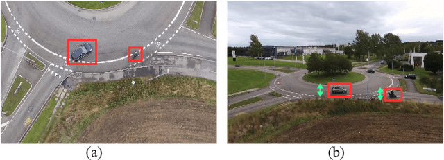 Figure 4 for AU-AIR: A Multi-modal Unmanned Aerial Vehicle Dataset for Low Altitude Traffic Surveillance