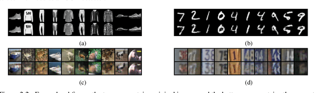 Figure 4 for Likelihood Regret: An Out-of-Distribution Detection Score For Variational Auto-encoder