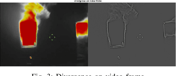 Figure 3 for Unsupervised Segmentation of Fire and Smoke from Infra-Red Videos