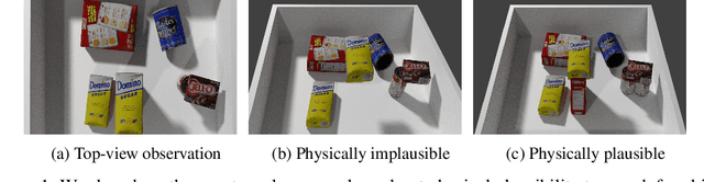 Figure 1 for Graph-based Cluttered Scene Generation and Interactive Exploration using Deep Reinforcement Learning