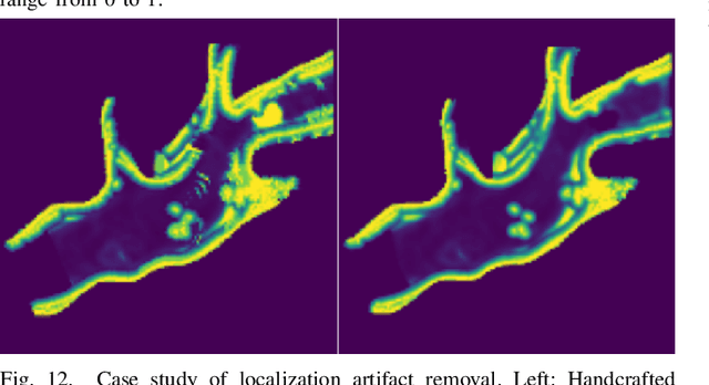 Figure 4 for Learning Risk-aware Costmaps for Traversability in Challenging Environments