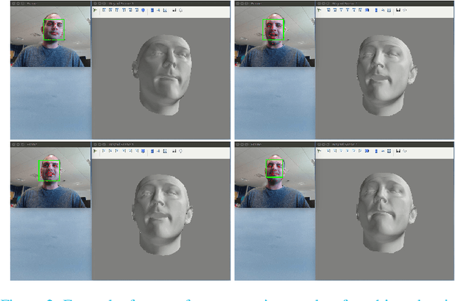 Figure 2 for Real-Time Monocular 4D Face Reconstruction using the LSFM models