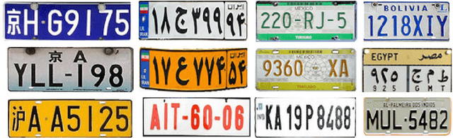Figure 1 for Brazilian License Plate Detection Using Histogram of Oriented Gradients and Sliding Windows