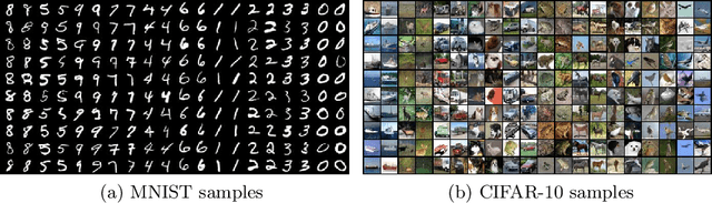 Figure 3 for MPCC: Matching Priors and Conditionals for Clustering