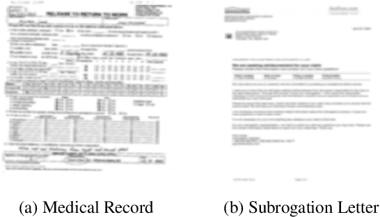 Figure 3 for Domain Agnostic Few-Shot Learning For Document Intelligence