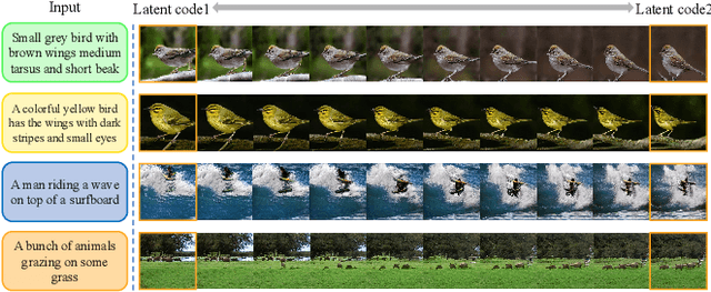 Figure 3 for Optimized latent-code selection for explainable conditional text-to-image GANs