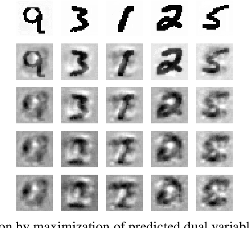 Figure 1 for A Lagrangian Duality Approach to Active Learning