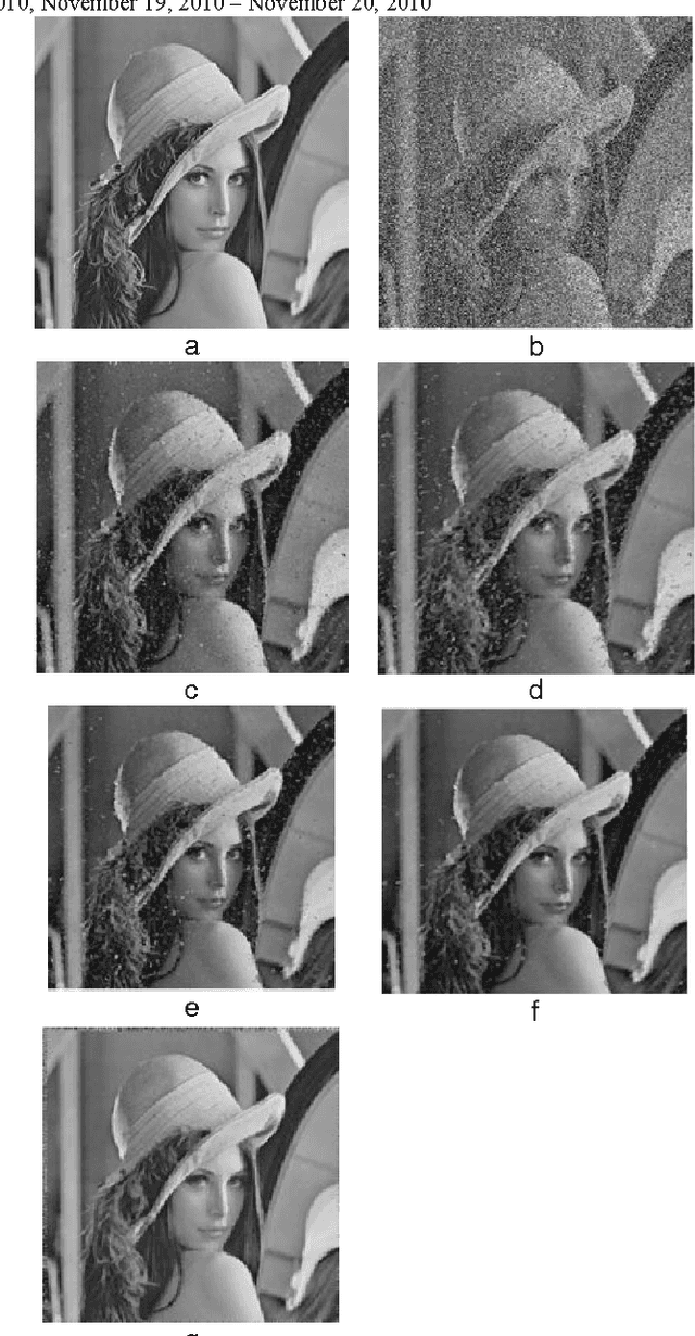 Figure 3 for A Novel Directional Weighted Minimum Deviation (DWMD) Based Filter for Removal of Random Valued Impulse Noise