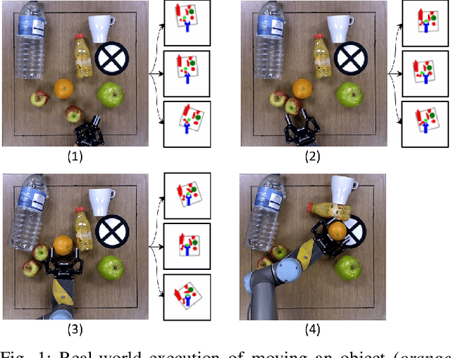 Figure 1 for Learning Physics-Based Manipulation in Clutter: Combining Image-Based Generalization and Look-Ahead Planning