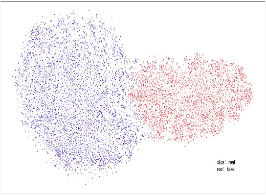 Figure 4 for Fully Automated End-to-End Fake Audio Detection