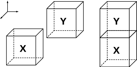 Figure 2 for Specification mining and automated task planning for autonomous robots based on a graph-based spatial temporal logic