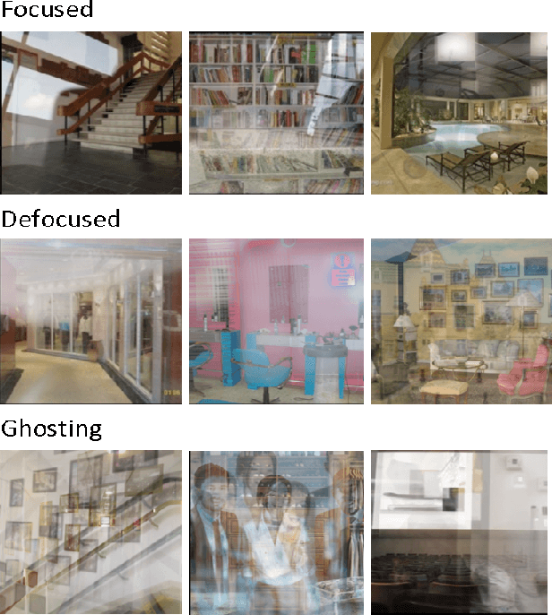 Figure 1 for ReflectNet -- A Generative Adversarial Method for Single Image Reflection Suppression