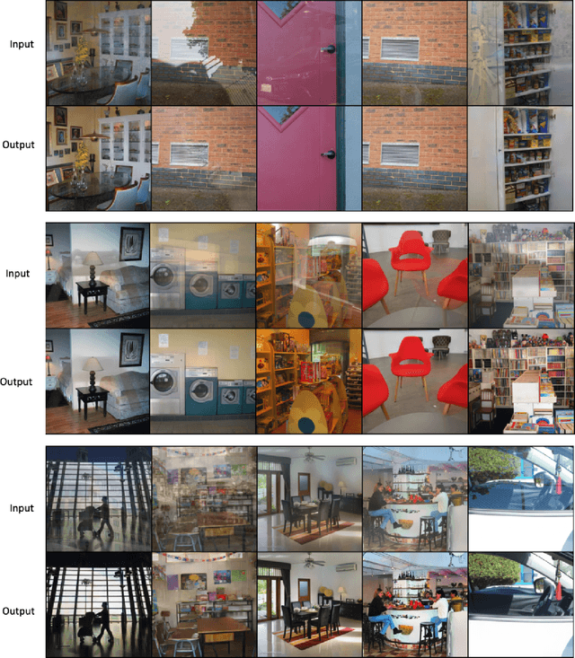 Figure 4 for ReflectNet -- A Generative Adversarial Method for Single Image Reflection Suppression