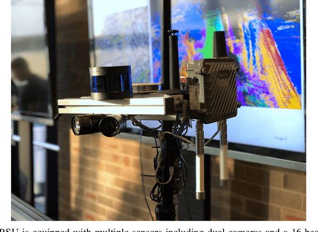 Figure 1 for Demonstrations of Cooperative Perception: Safety and Robustness in Connected and Automated Vehicle Operations