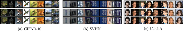 Figure 4 for Relaxed-Responsibility Hierarchical Discrete VAEs