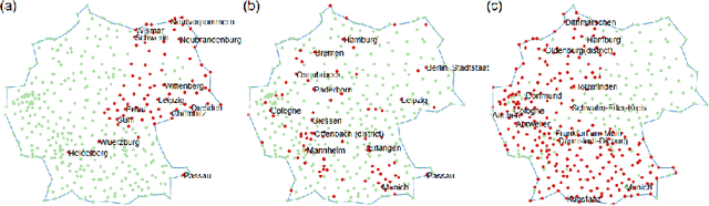 Figure 4 for ExClus: Explainable Clustering on Low-dimensional Data Representations
