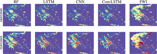 Figure 3 for Deep Learning Methods for Daily Wildfire Danger Forecasting